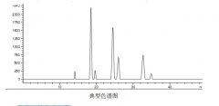 薏苡仁油对照品