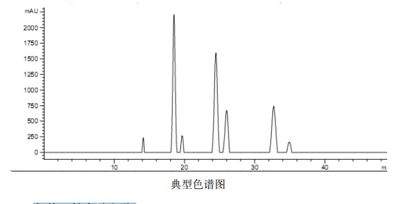 薏苡仁油中化化学对照品分子结构图