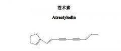 苍术素对照品