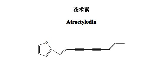 苍术素中药化学对照品