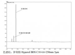 阿莫西林系统适用性对照品