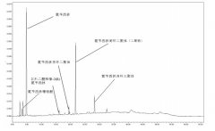 氨苄西林系统适用性对照品