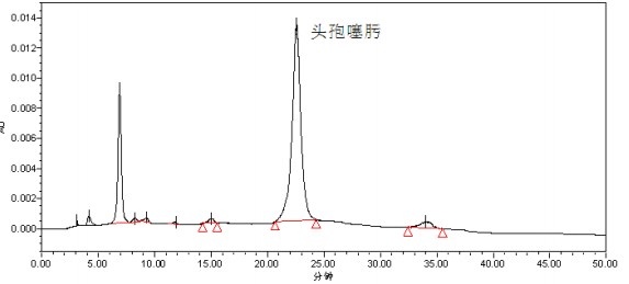 头孢噻肟系统适用性对照品