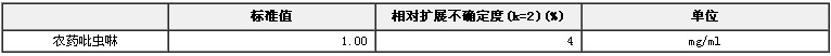 农药吡虫啉溶液标准物质