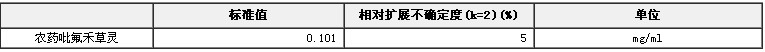 农药吡氟禾草灵溶液标准物质