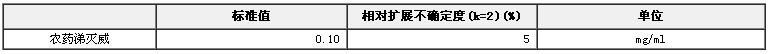 农药涕灭威溶液标准物质