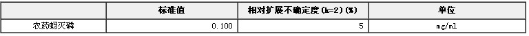 农药蚜灭磷溶液标准物质