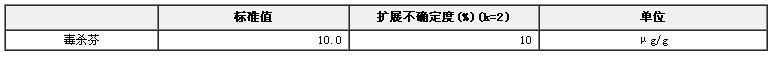 异辛烷中工业毒杀芬农药溶液