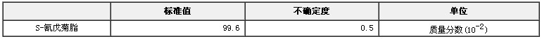 S-氰戊菊酯农药纯度标准物质