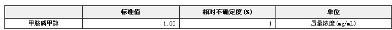 甲胺磷甲醇溶液标准物质
