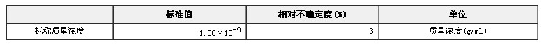 　液相色谱仪检定用溶液标准物质（硫酸奎宁-高氯酸溶液）