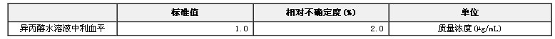 异丙醇水溶液中利血平标准物质
