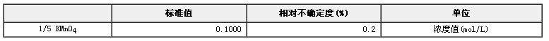 高锰酸钾容量分析用溶液标准物质