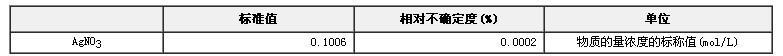 硝酸银容量分析用溶液标准物质