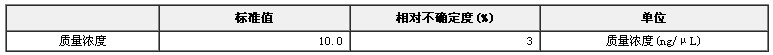 气相色谱\质谱联用仪校准用标准物质(异辛烷中六氯苯溶液)