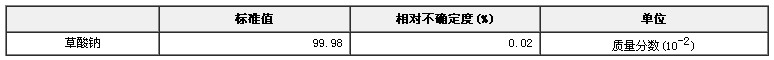 草酸钠纯度标准物质