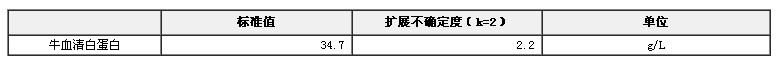 牛血清白蛋白溶液标准物质BW3627-2