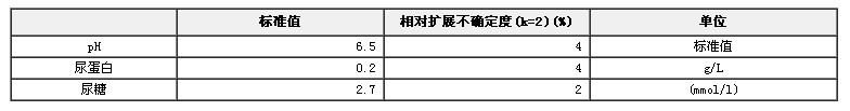 尿液分析仪校准用溶液标准物质