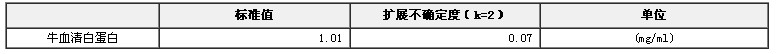 牛血清白蛋白溶液标准物质BW3627-8