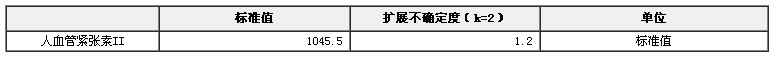 人血管紧张素II相对分子质量标准物质