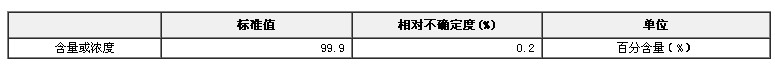 尿素纯度标准物质