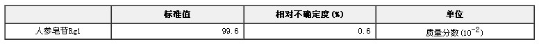 人参皂苷Rg1纯度标准物质