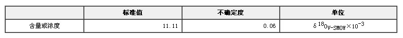硅酸盐氧同位素标准物质
