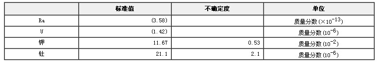 钾放射性环境分析标准物质