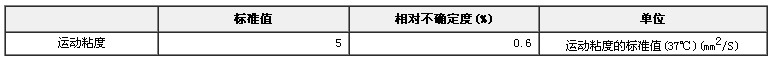 37℃标准黏度液GBW(E)130253