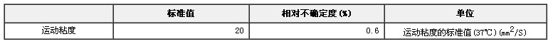 37℃标准黏度液GBW(E)130255