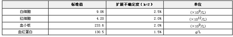 血细胞标准物质