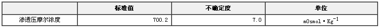 渗透压摩尔浓度标准物质(氯化钠溶液)GBW(E)130373