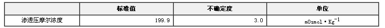 渗透压摩尔浓度标准物质(氯化钠溶液)GBW(E)130368