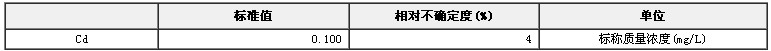 模拟天然水镉溶液成分分析标准物质