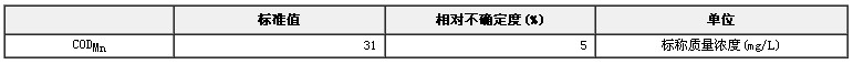 模拟天然水CODMn溶液成分分析标准物质