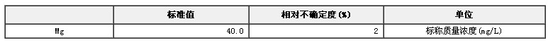 模拟天然水镁溶液成分分析标准物质