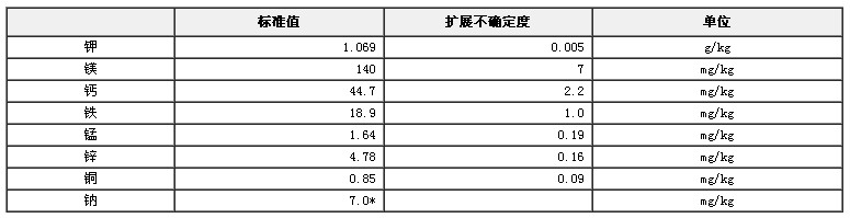 玉米粉成分分析标准物质