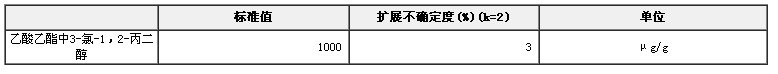 乙酸乙酯中3-氯-1,2-丙二醇标准溶液