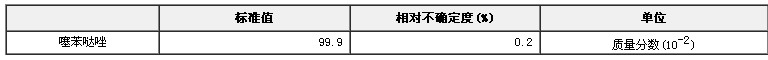 噻苯哒唑纯度标准物质