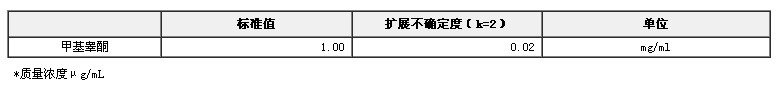 甲醇中甲基睾酮溶液标准物质