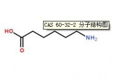 氨基己酸对照品