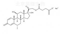 Methylprednisolone Hydrogen Succinate Sodium Salt