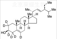 Stigmasterol-d6