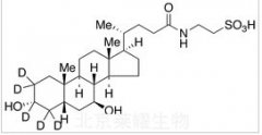 Tauroursodeoxycholic-2,2,3,4,4-d5 Acid