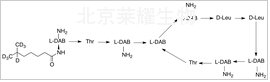 粘杆菌素B-d7标准品