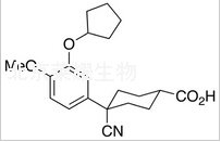 西洛司特标准品