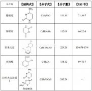 拉米夫定杂质混合物