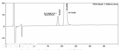 格列美脲杂质Ⅴ（顺式异构体）