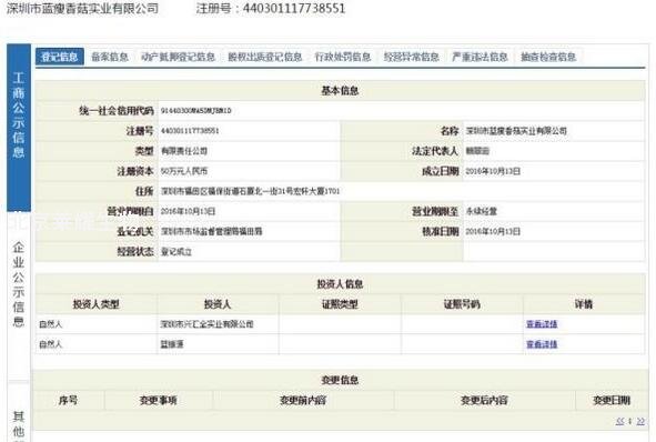 蓝瘦香菇被抢注册