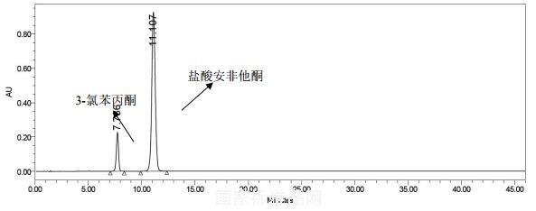 盐酸安非他酮杂质Ⅰ